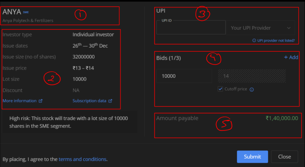 ANYA Ipo apply