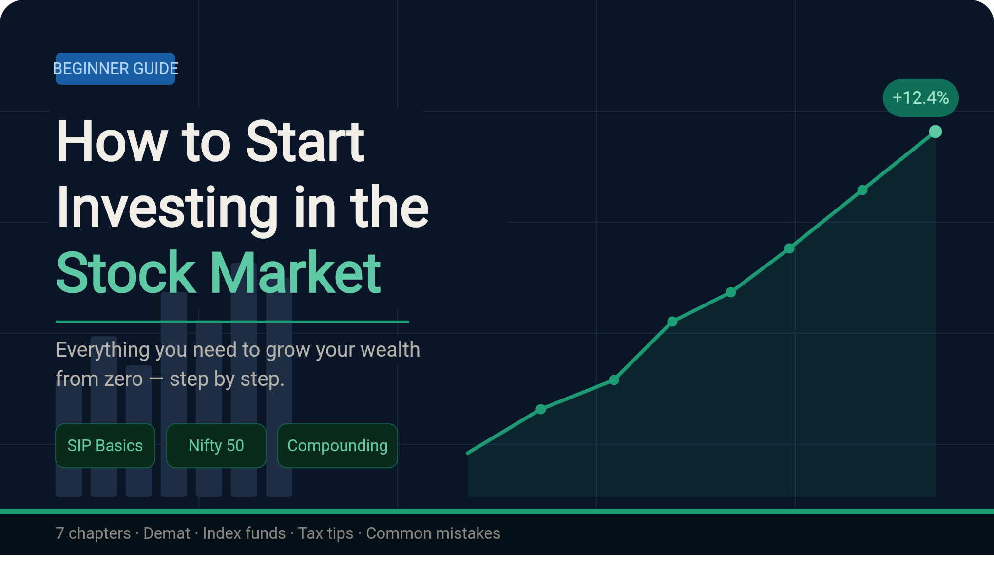 How to Start Investing in the Stock Market